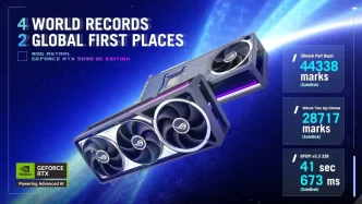 rog astral records