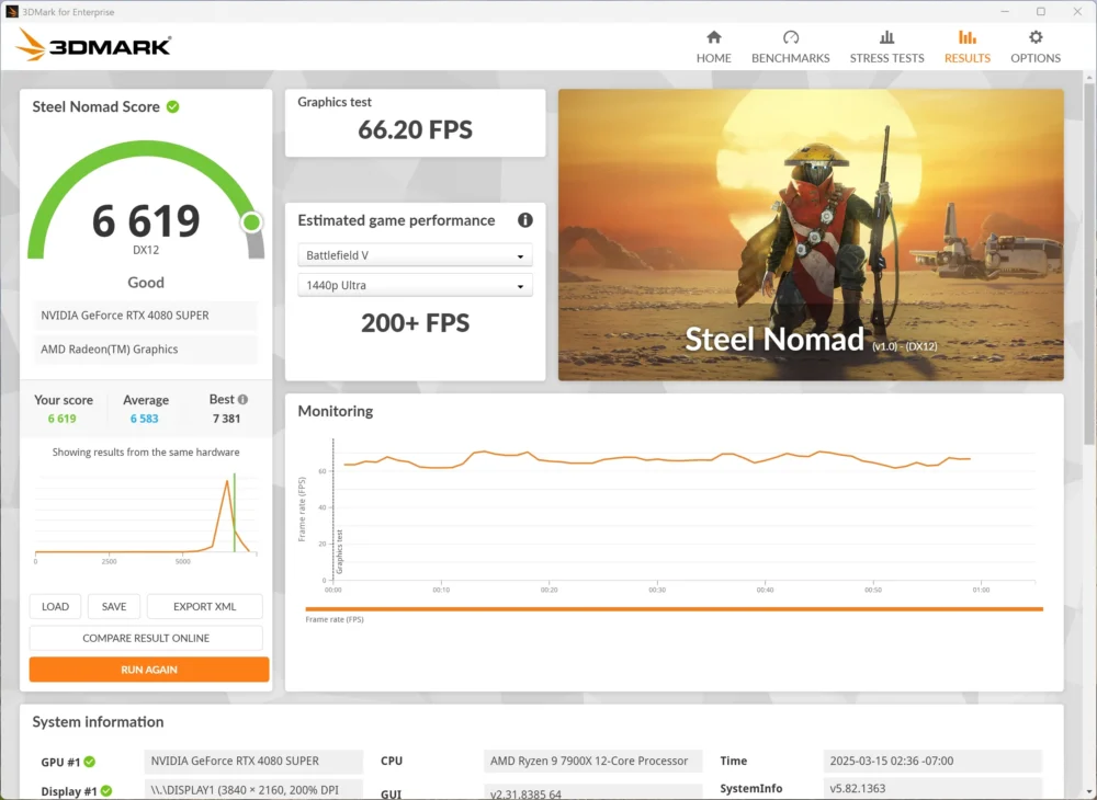 asus rog strix b850 a gaming wifi 3dmark steel