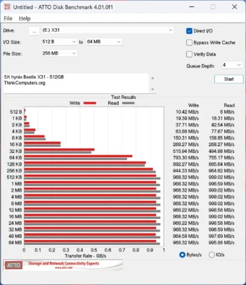 sk hynix beetle x31 atto